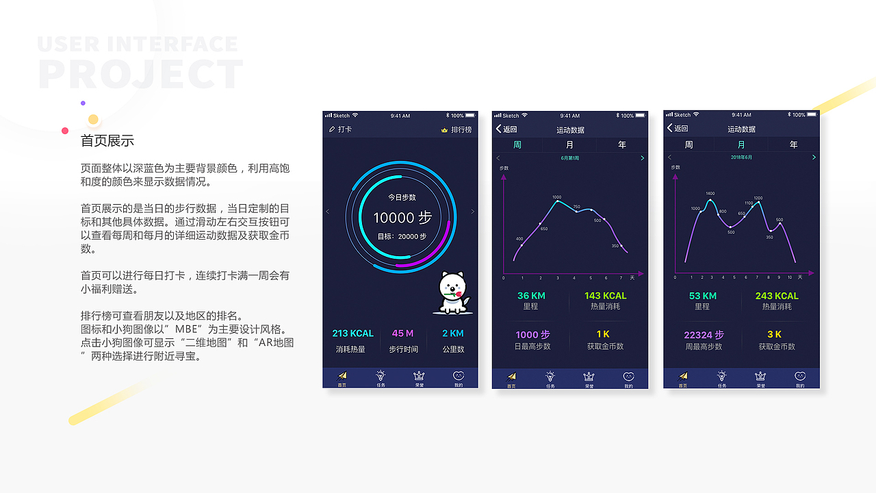作品集（图ZMjIzMzM4NDQ0） - 品牌 - 站酷设计师AdaNeko原创素材 - 站酷ZCOOL