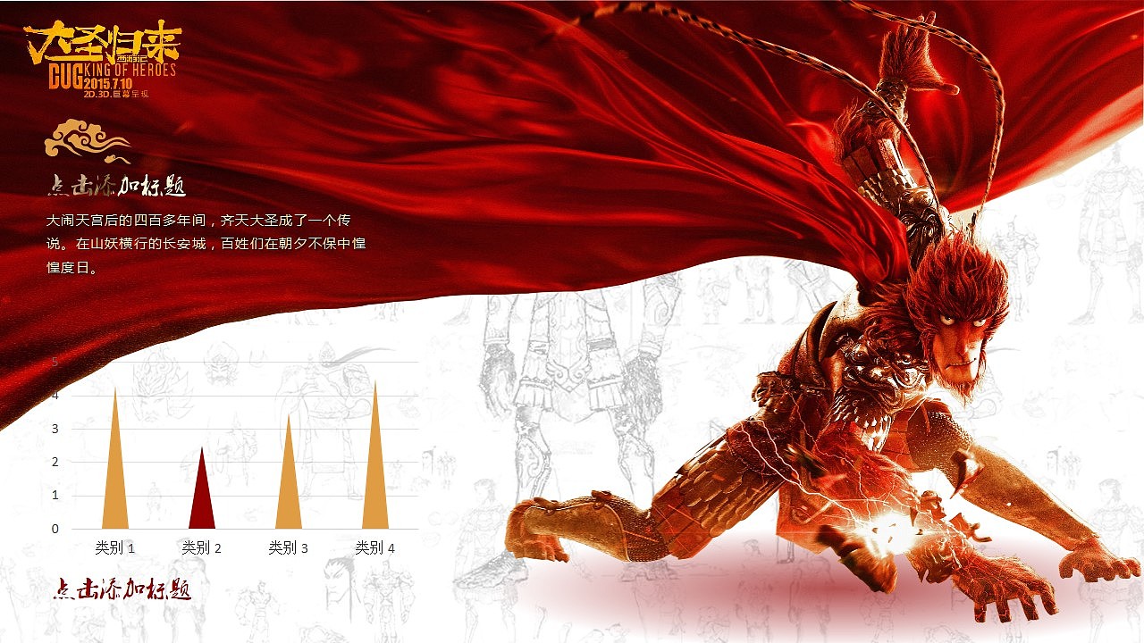 大圣！大圣！——免费PPT模版下载（图ZMzA5NDg4Mjg=） - PPT/Keynote - 站酷设计师零一PPT原创素材 - 站酷ZCOOL