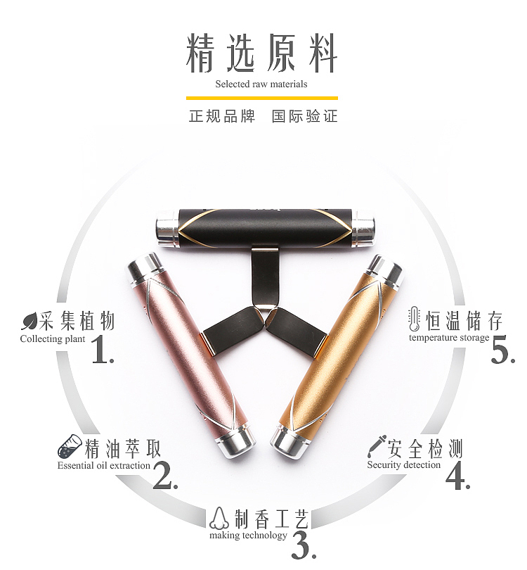 香水（图ZNjAwOTI3OTI=） - 宣传物料 - 站酷设计师wangyili原创素材 - 站酷ZCOOL