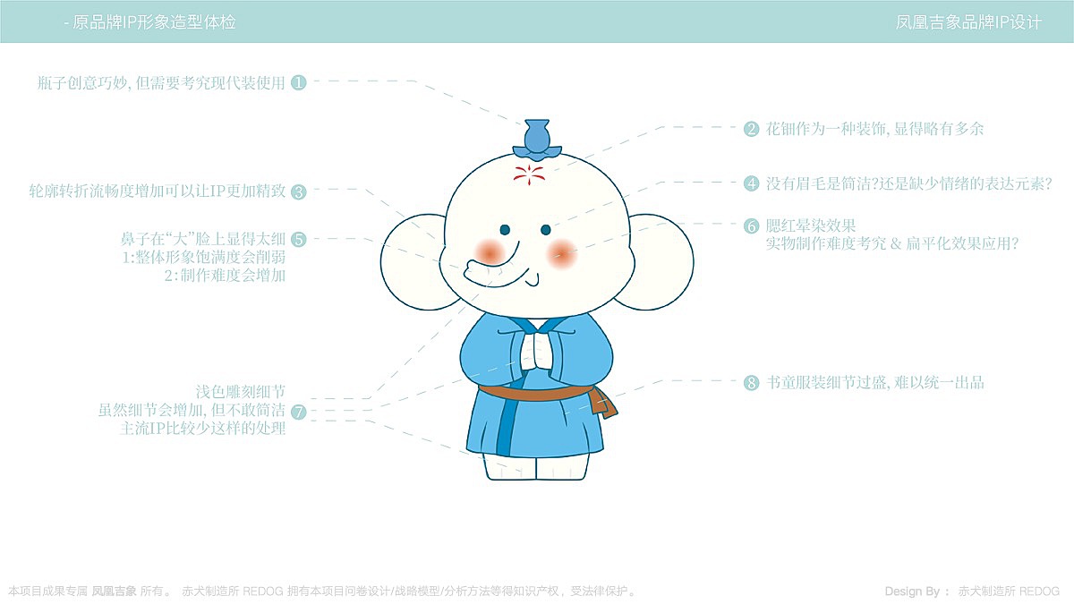 既然是升级,要从第三视角对原IP进行体检和评估,尽管有点像鸡蛋里骨头,还是可以抽一两个小点作说明:1:花钿作为一种装饰,显得略有多余(很多时候,品牌方会需要设计的对象承载很多的内容,也有很多时候创作者做加法会比做减法容易)2:书童服装细节过多,难以统一出品(在原设定中,吉象是书童,所以服饰是跟设定走的,符合逻辑;但是书童服饰细节雕刻过多,落地统一难度高,而且书僮造型与日常生活方式有一定的距离)