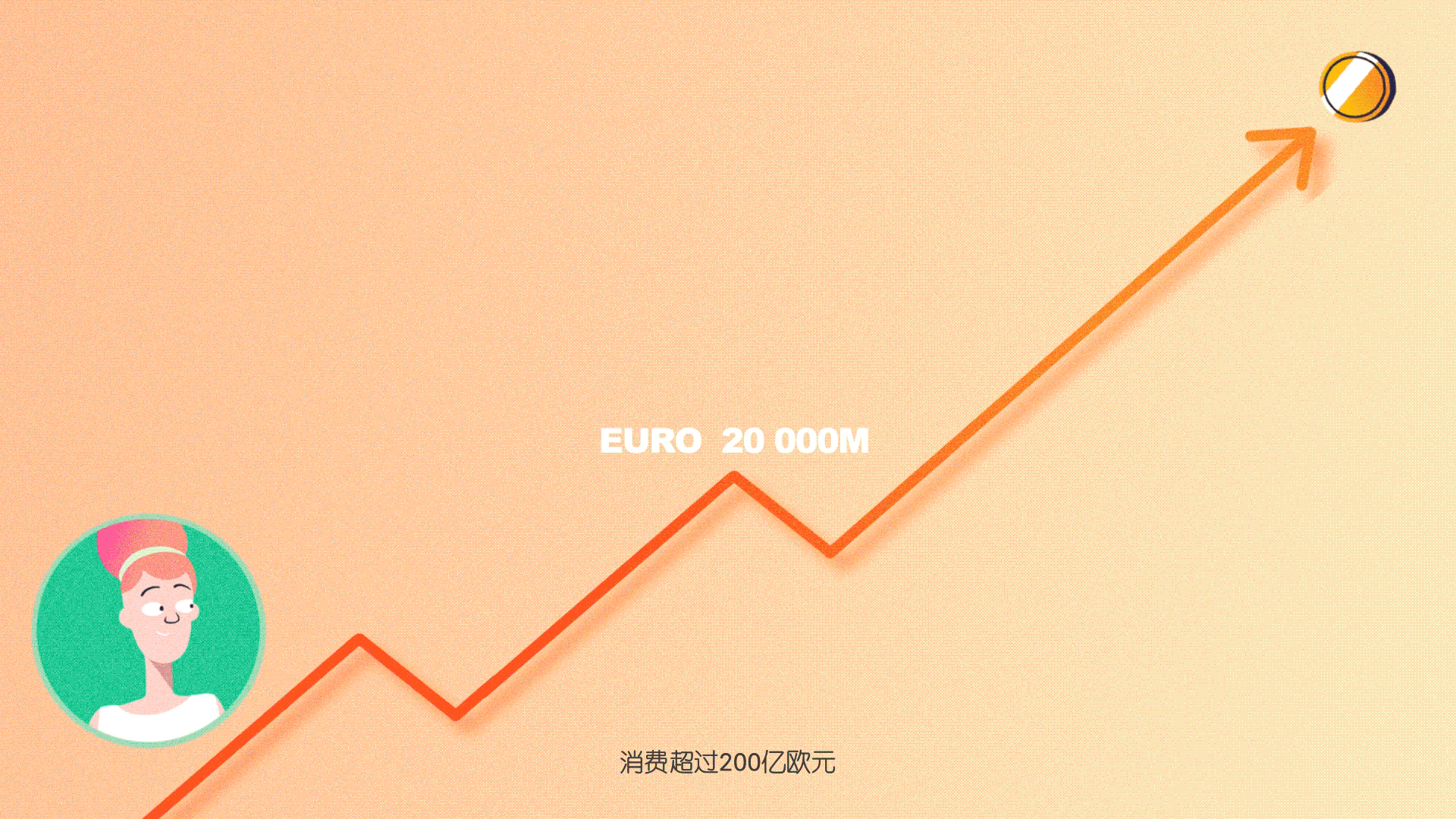 第七区 x 雅本支付YabandPay MG动画（图ZMTgyNTU1MzQ0） - Motion Graphic - 站酷设计师上海第七区原创素材 - 站酷ZCOOL
