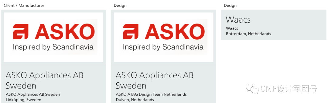 彩色监护怎么连接重磅出炉！2021德国IF最佳产品设计金奖作品欣赏【附设计及制造厂商名单】_https://www.jmylbn.com_新闻资讯_第105张