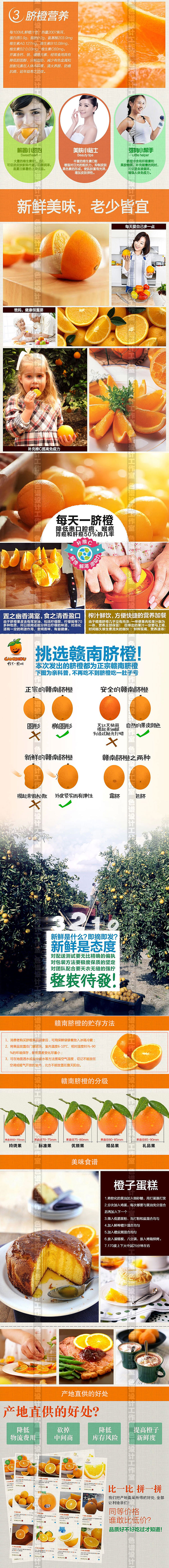赣南脐橙（图ZNDQzMDQzNzY=） - 电商 - 站酷设计师町兜设计室原创素材 - 站酷ZCOOL