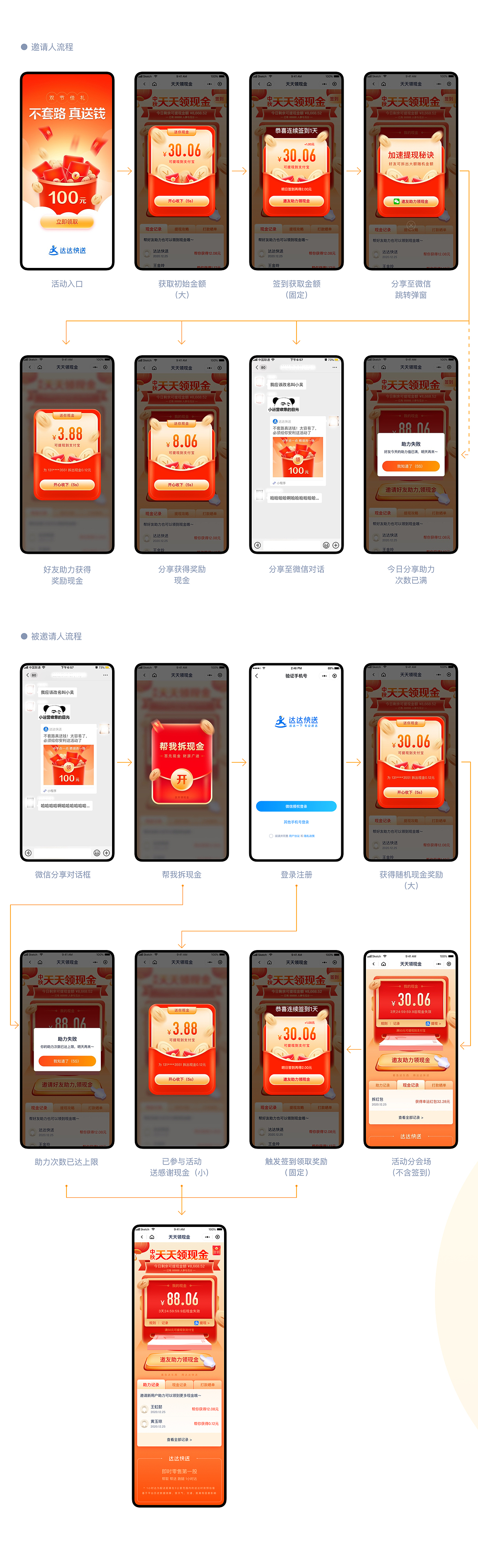 【天天领现金】营销活动设计复盘（图ZMjM4Nzg5MDQw） - 其他UI - 站酷设计师DXC设计体验中心原创素材 - 站酷ZCOOL