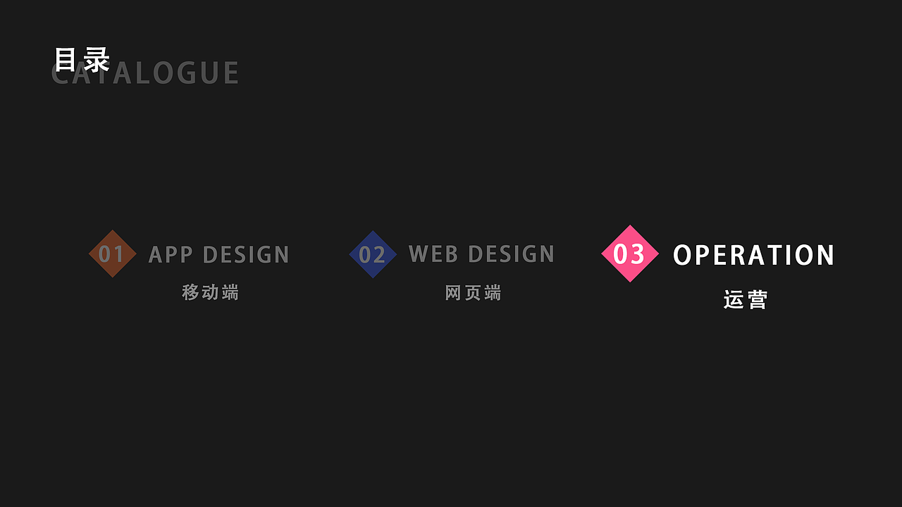 作品集（图ZMjA0NjQ5MjMy） - APP界面 - 站酷设计师DestinyGT原创素材 - 站酷ZCOOL