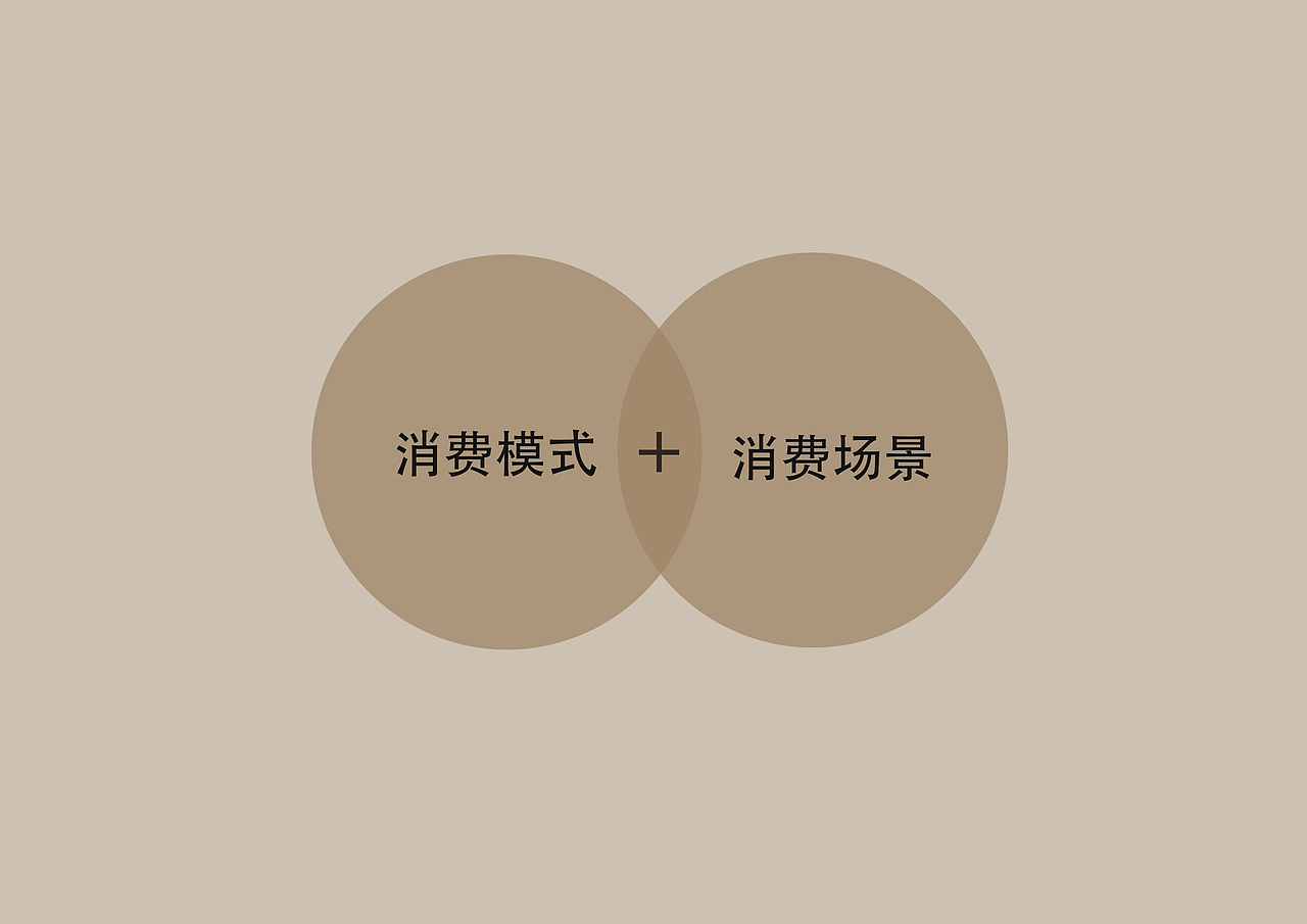 大诚当道空间设计丨芳式，改变喝茶的方式（图ZMTk2ODQ5MDA0） - 家装设计 - 站酷设计师大诚当道原创素材 - 站酷ZCOOL