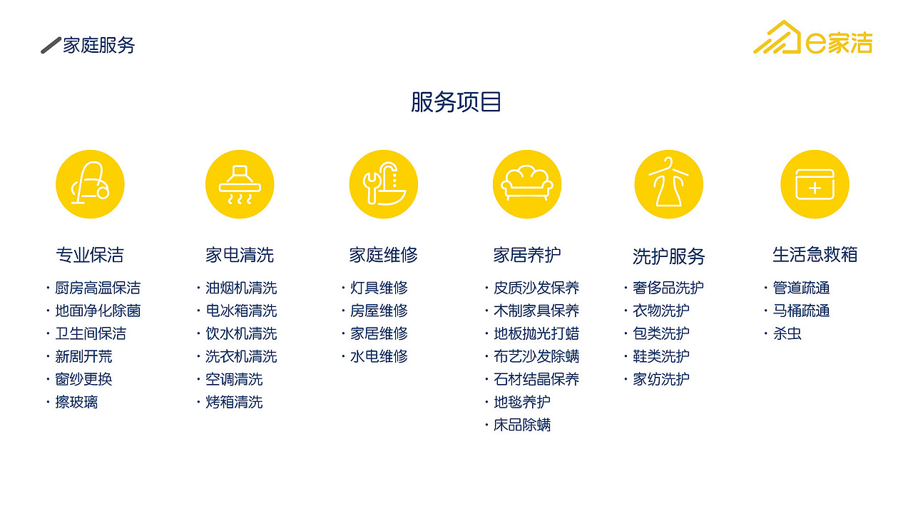 PPT（图ZMTAxMjU5Njg4） - PPT/Keynote - 站酷设计师阿布要长大原创素材 - 站酷ZCOOL