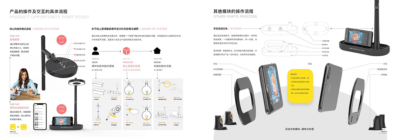 这一份优秀的设计作品集应对考研、找工作无压力!