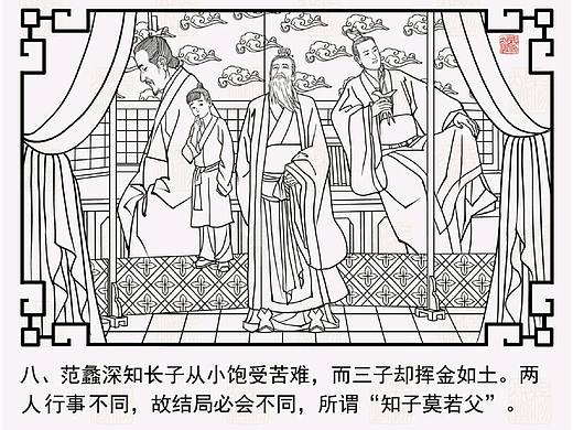 博物馆场景复原背景画~层板画~景箱画~国画~展馆