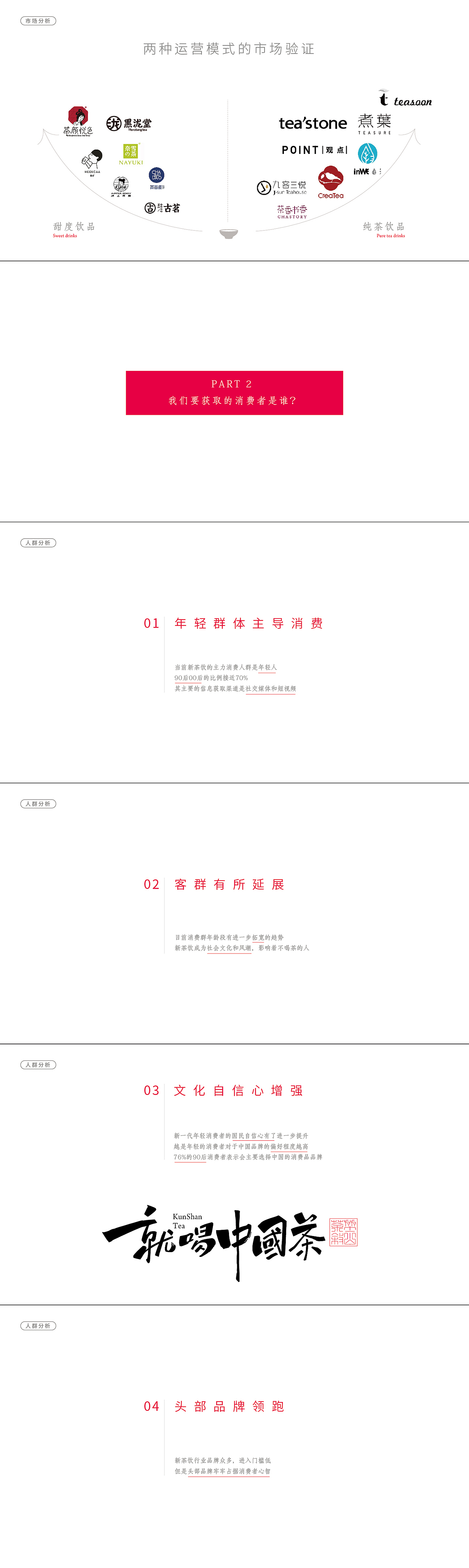 包装 包装设计 茶叶包装 vi vi设计 茶饮品牌 vi LOGO(图ZMjc1NjgxMDYw) - 包装 - 站酷设计师郑昌洪品牌vi包装原创素材 - 站酷ZCOOL