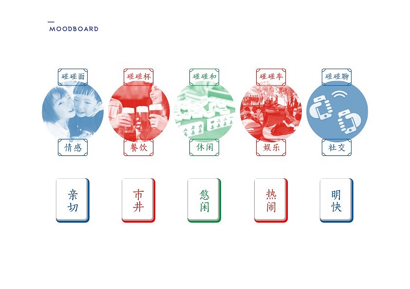 碰碰 品牌设计