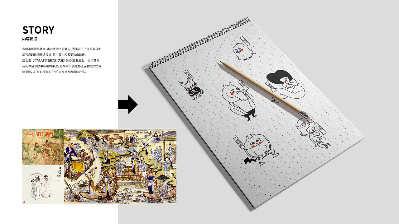 南宋文化创意周边设计（图ZMjQwMzQ1MzE2） - 生活用品 - 站酷设计师muba原创素材 - 站酷ZCOOL
