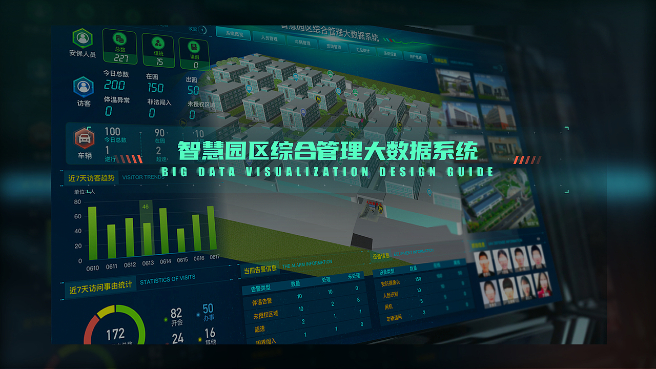 智慧园区综管系统（图ZMjYzNDUzMzQw） - 其他UI - 站酷设计师小_企鹅原创素材 - 站酷ZCOOL