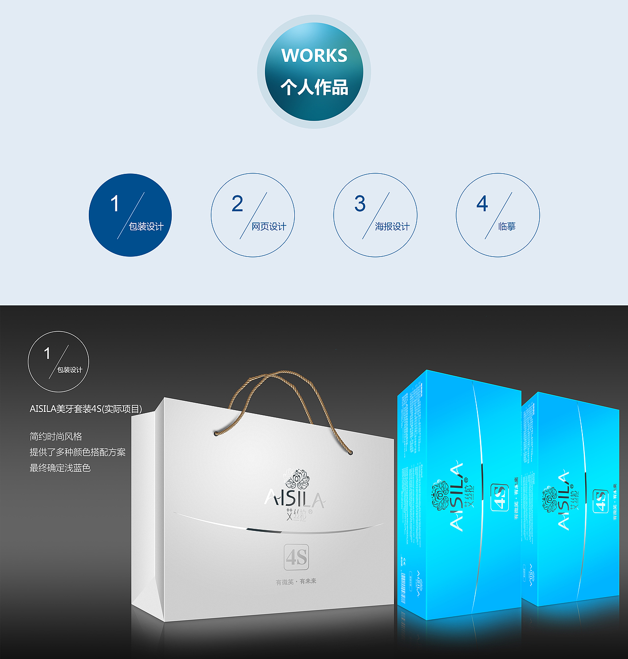 个人履历-部分作品