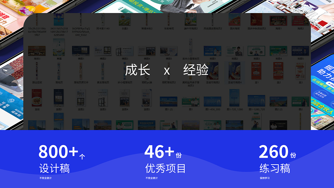2020年作品集