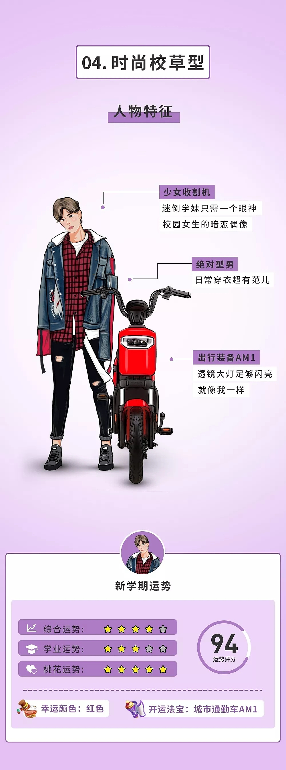 新学期除了立flag，还能干点啥？（图ZMjEwNjg1Njg0） - 品牌 - 站酷设计师花花涂鸦原创素材 - 站酷ZCOOL