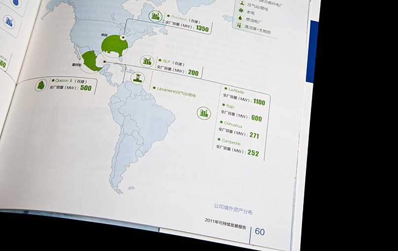 2011年中国华能集团社会责任报告（图ZOTM1OTgyMA==） - 其他平面 - 站酷设计师chuhao268原创素材 - 站酷ZCOOL