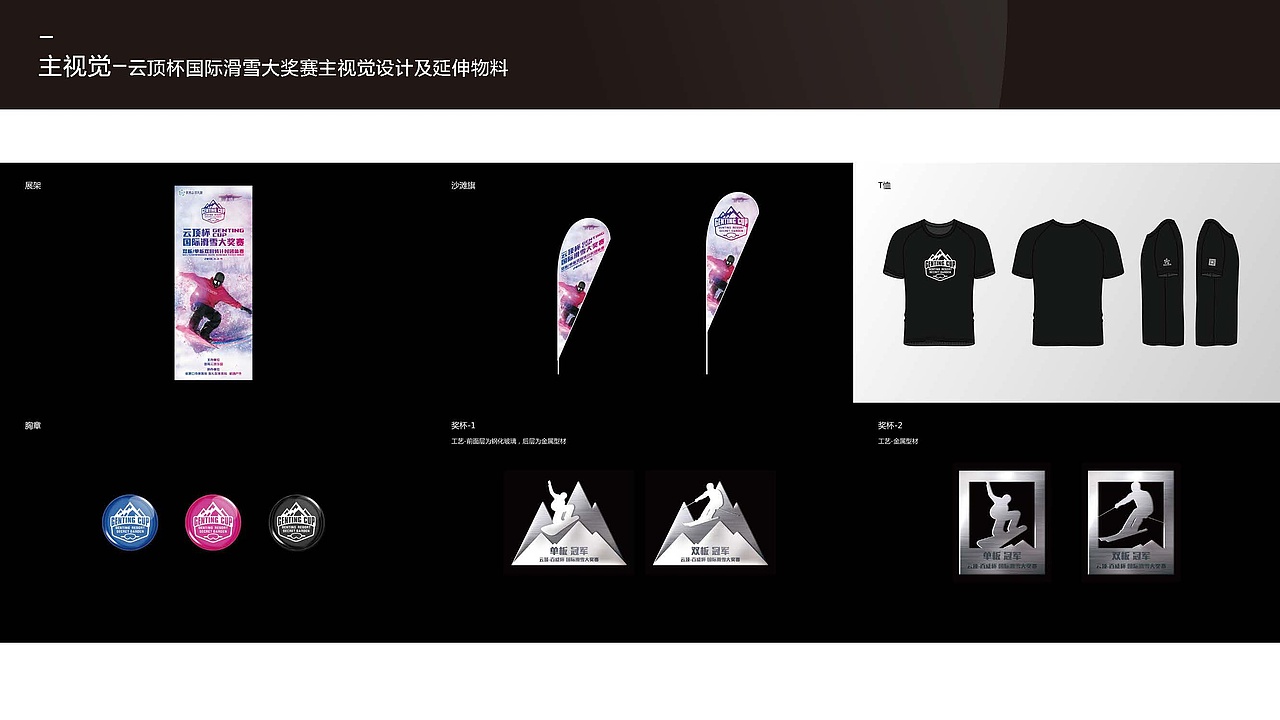 201603-201806案例欣赏