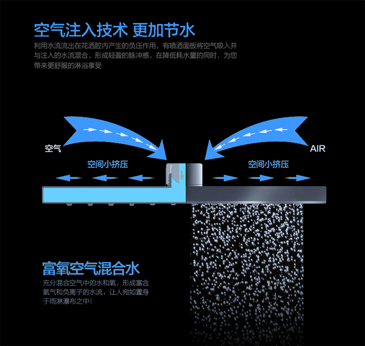 浴室花洒-详情页（图ZMTQyNTM5MzA4） - 电商 - 站酷设计师秋枫杨修原创素材 - 站酷ZCOOL