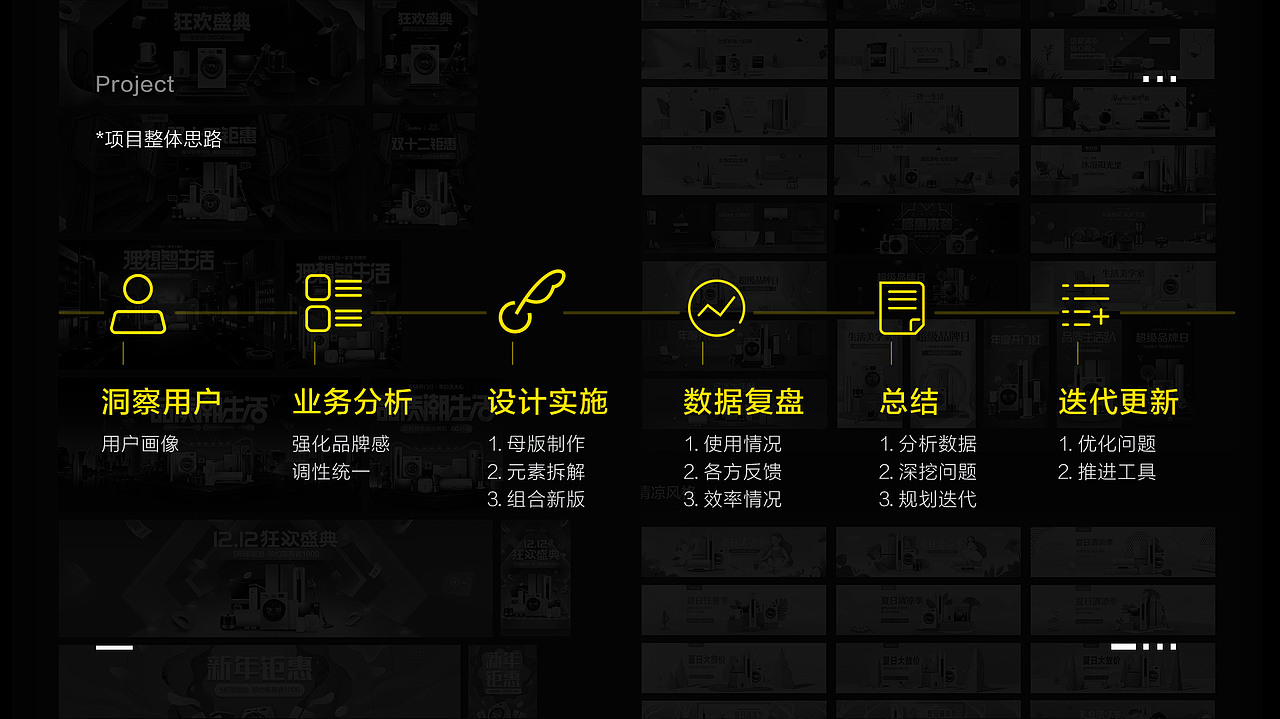 简历&作品集（图ZMTQ2ODQ5NTY0） - 其他网页 - 站酷设计师YUKO酱呀_原创素材 - 站酷ZCOOL