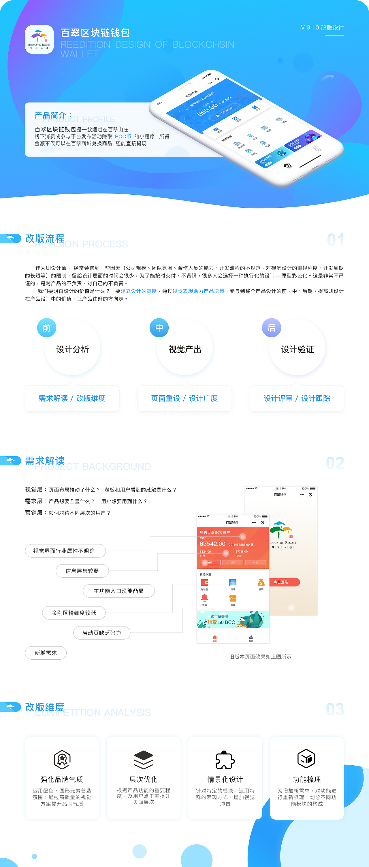 百翠区块链钱包改版设计