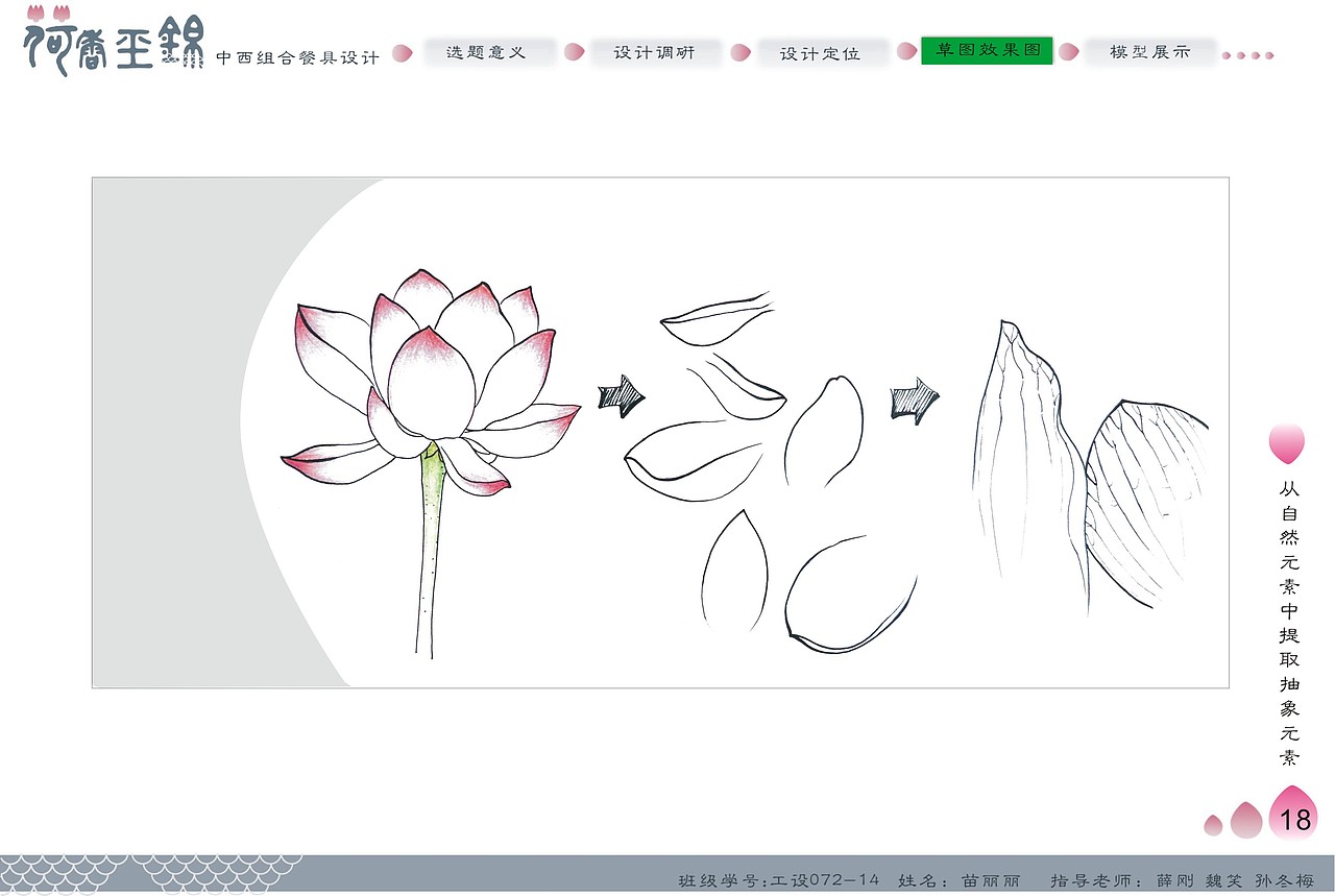 我的毕业设计 餐具设计（图ZMzU4NTcwMzY=） - 生活用品 - 站酷设计师行走中的猫原创素材 - 站酷ZCOOL