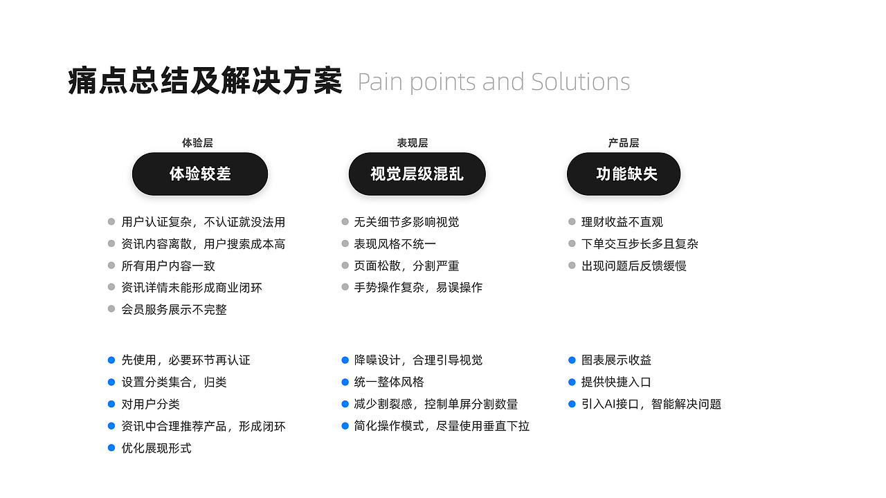 2021作品集（图ZMjQ2MTYxNTY0） - APP界面 - 站酷设计师腾云驾雾的书生原创素材 - 站酷ZCOOL