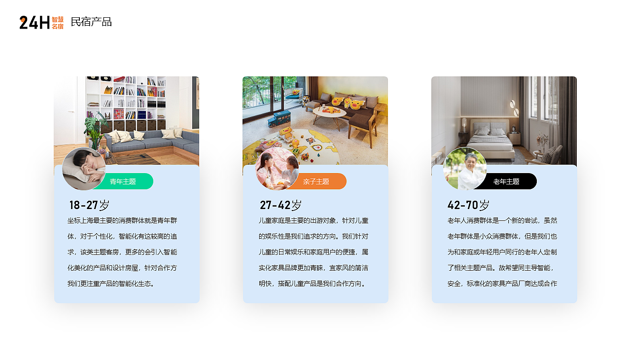 24H智能化名宿方案策划(练习作品)