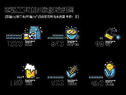 mbe风格icon 图标 信息可视化设计水资源的消耗