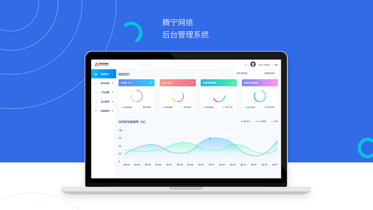 作品集（图ZMTYwOTM4MTg4） - 其他UI - 站酷设计师Vis慧子原创素材 - 站酷ZCOOL