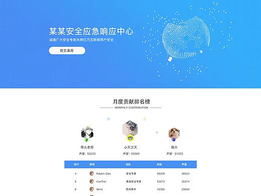 安全应急响应中心