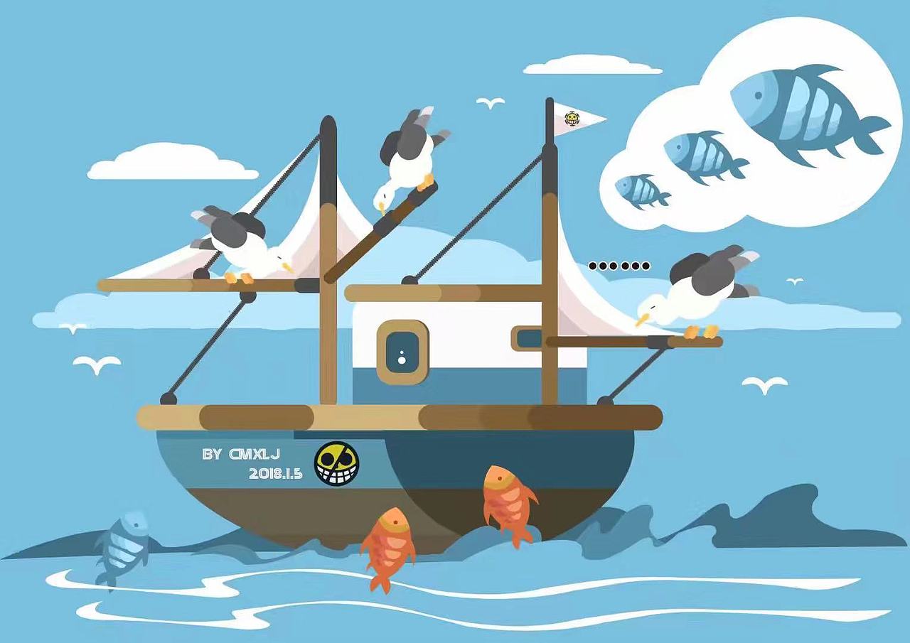 扁平画临摹练习