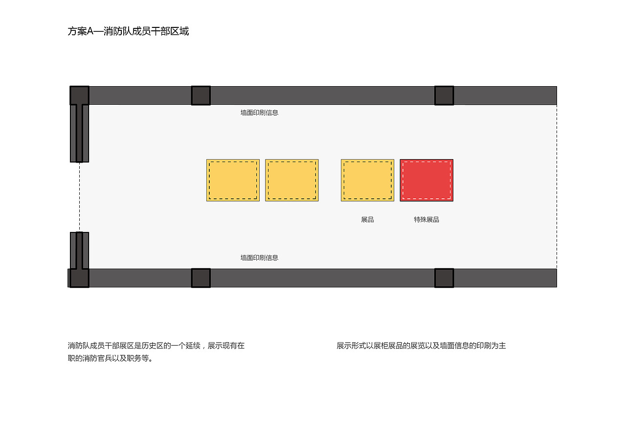 甘肃消防部展览馆前期方案（图ZOTAzNzIyNjg=） - 展陈设计 - 站酷设计师Edison_张梦轩原创素材 - 站酷ZCOOL