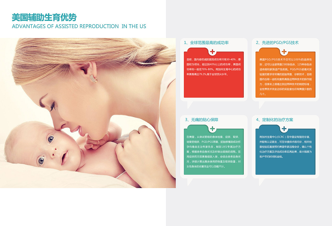 辅助生殖宣传册
