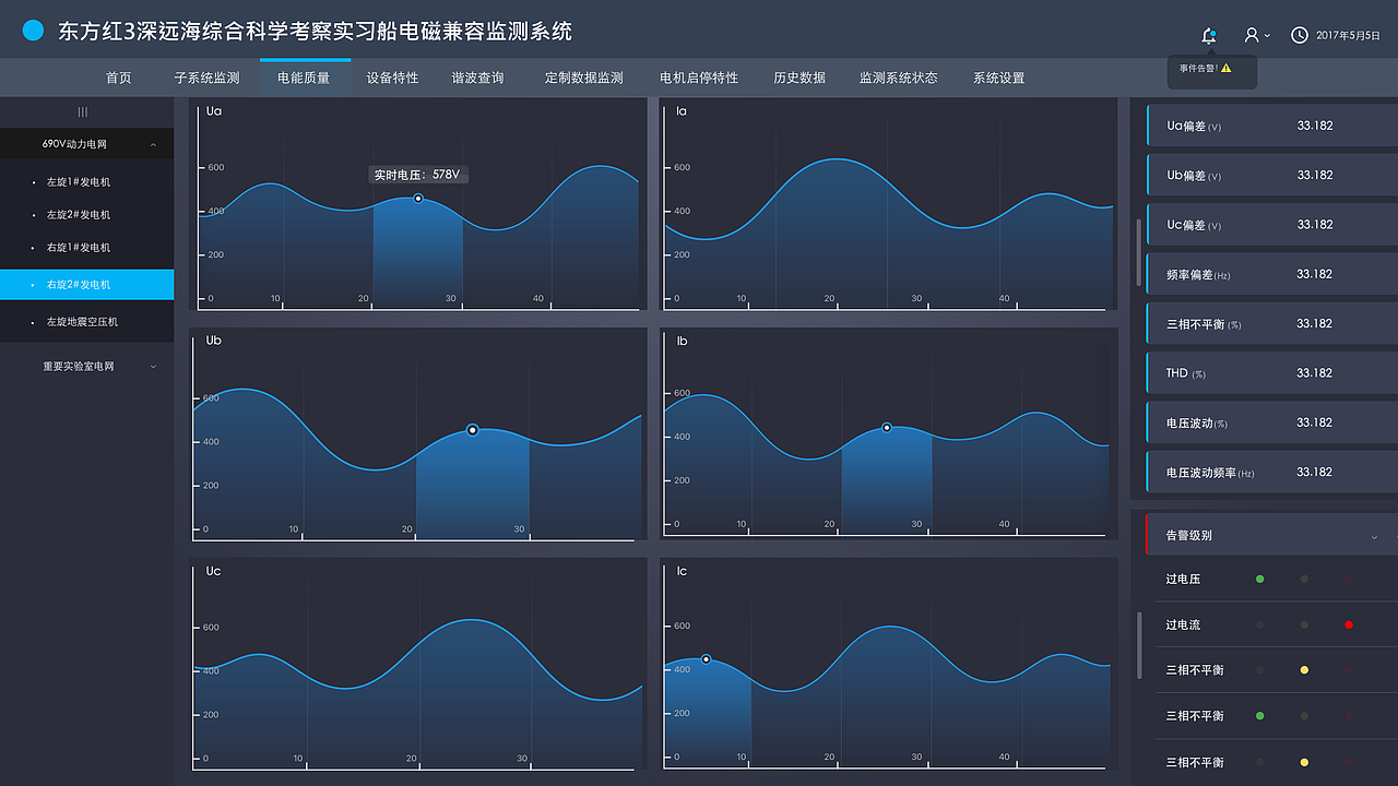 东方红电磁监测系统（图ZNzkwMzIyNTY=） - 图标 - 站酷设计师四年momo原创素材 - 站酷ZCOOL
