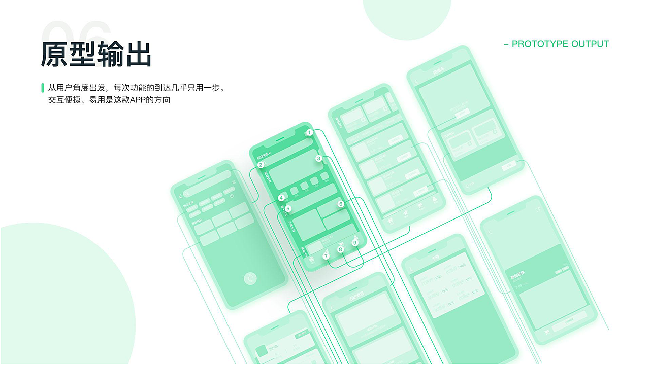 时空先生APP（图ZMjIzMDE0MTM2） - APP界面 - 站酷设计师鲤李原创素材 - 站酷ZCOOL