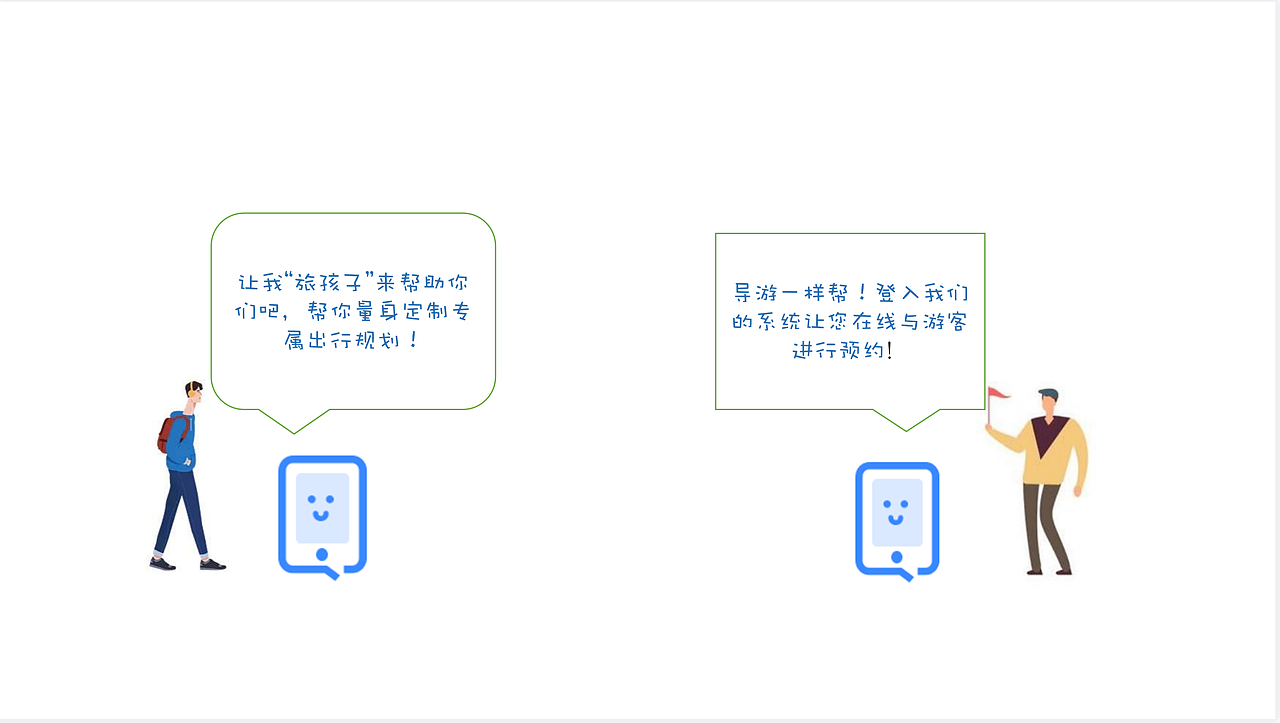 APP设计--旅孩子（图ZMjQ4MzEwNjM2） - APP界面 - 站酷设计师北仓原创素材 - 站酷ZCOOL