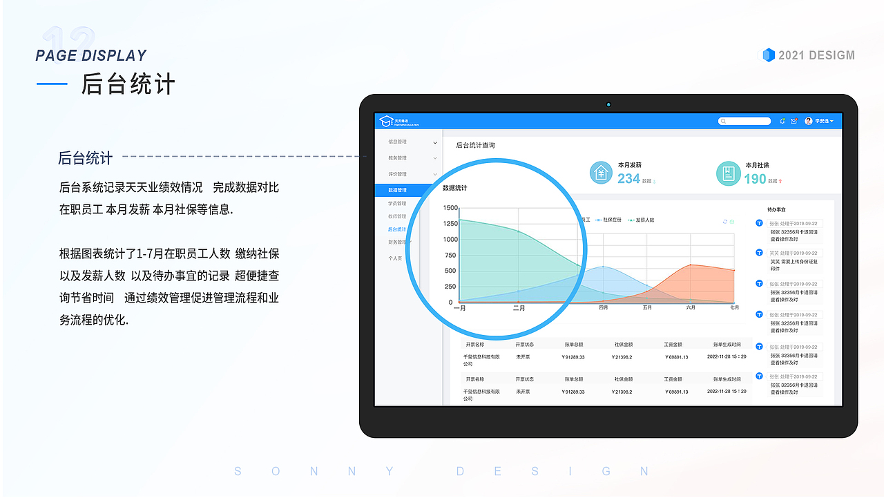B端项目-天天韩语后台管理系统（图ZMjg1OTA1OTQw） - 软件界面 - 站酷设计师玺欢妳原创素材 - 站酷ZCOOL