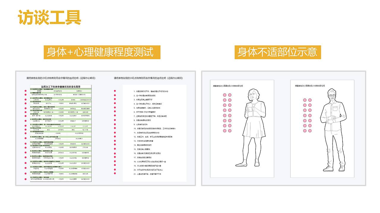 远程办公普及之于上班族健康的影响（图ZMjE5MzI3Mzg4） - 交互/UE - 站酷设计师闫雪1204原创素材 - 站酷ZCOOL