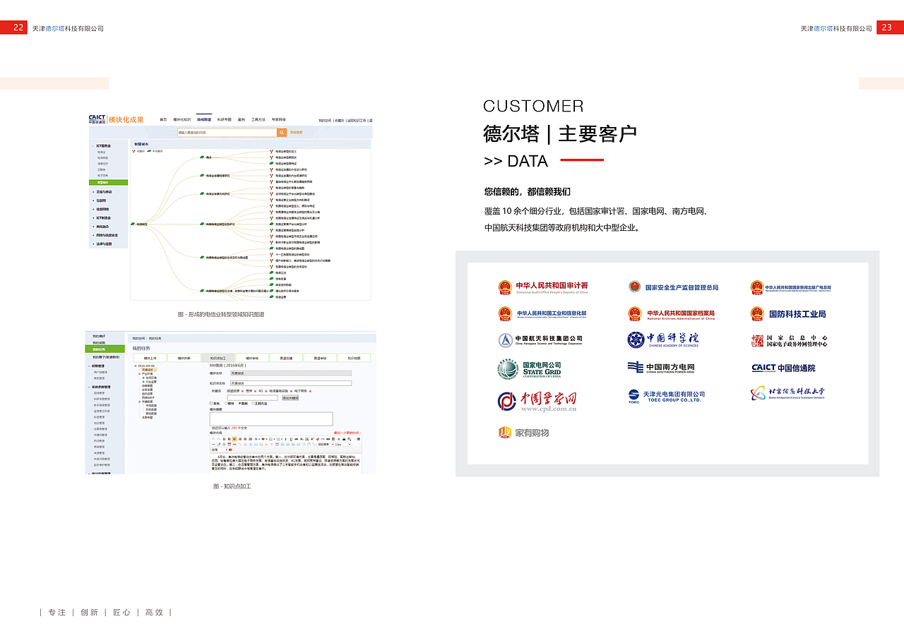 企业宣传册（图ZMjM3ODI3MTE2） - 宣传物料 - 站酷设计师网通深毛原创素材 - 站酷ZCOOL
