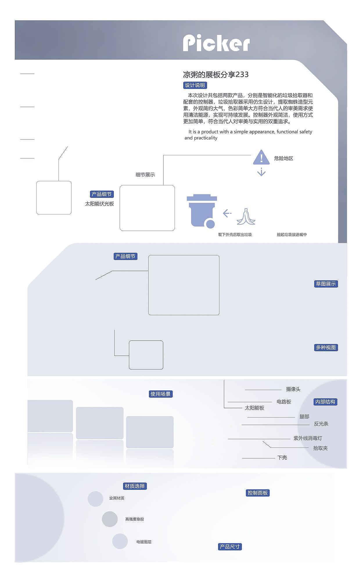 高级产品设计展板分享