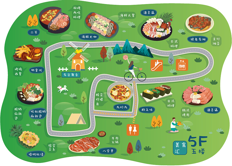 美食小地图--都是好吃的