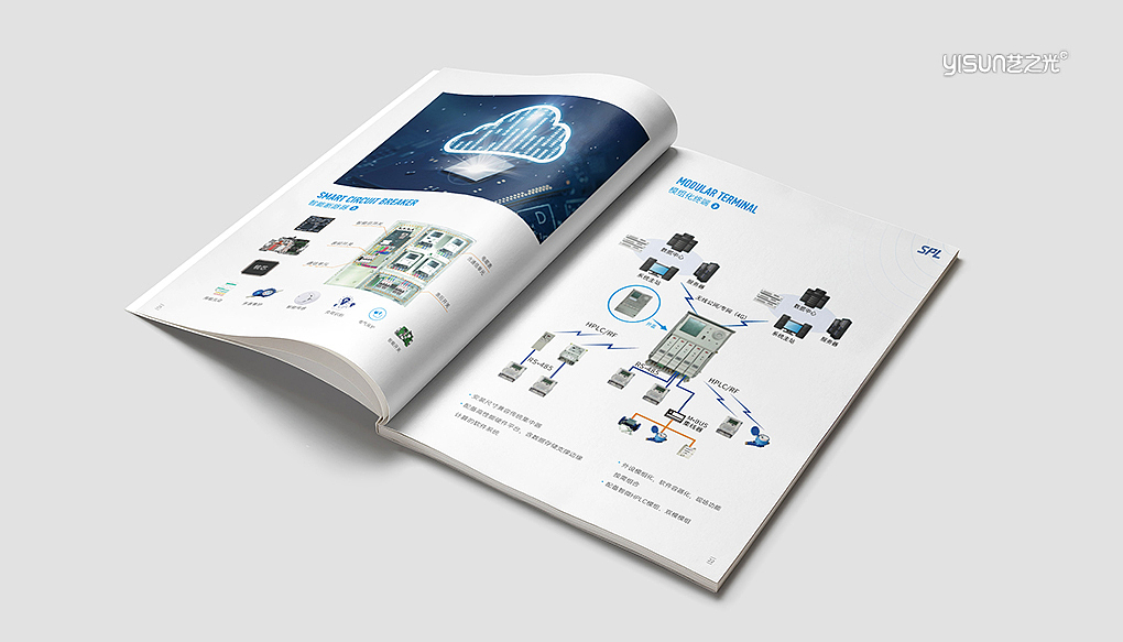 智微电子(研发行业)画册设计