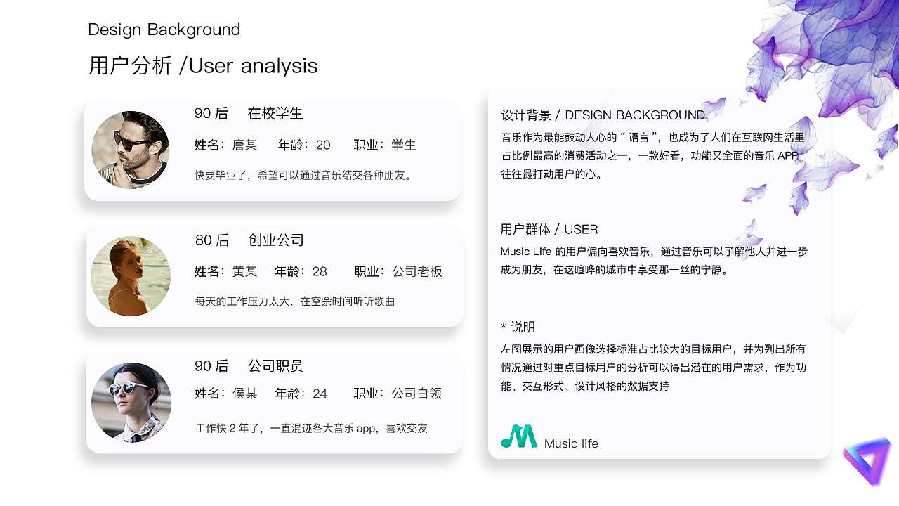2018年整理的作品集～
