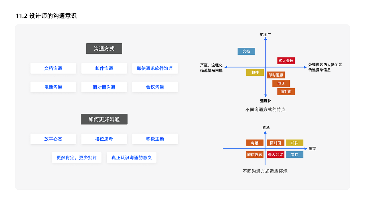 《破茧成蝶1》读书分享PPT