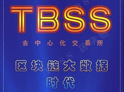 区块链海报