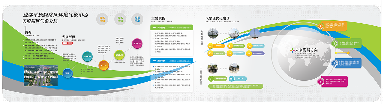 气象局文化墙设计（图ZMjM5MjM5MzE2） - 其他平面 - 站酷设计师赖小佳原创素材 - 站酷ZCOOL