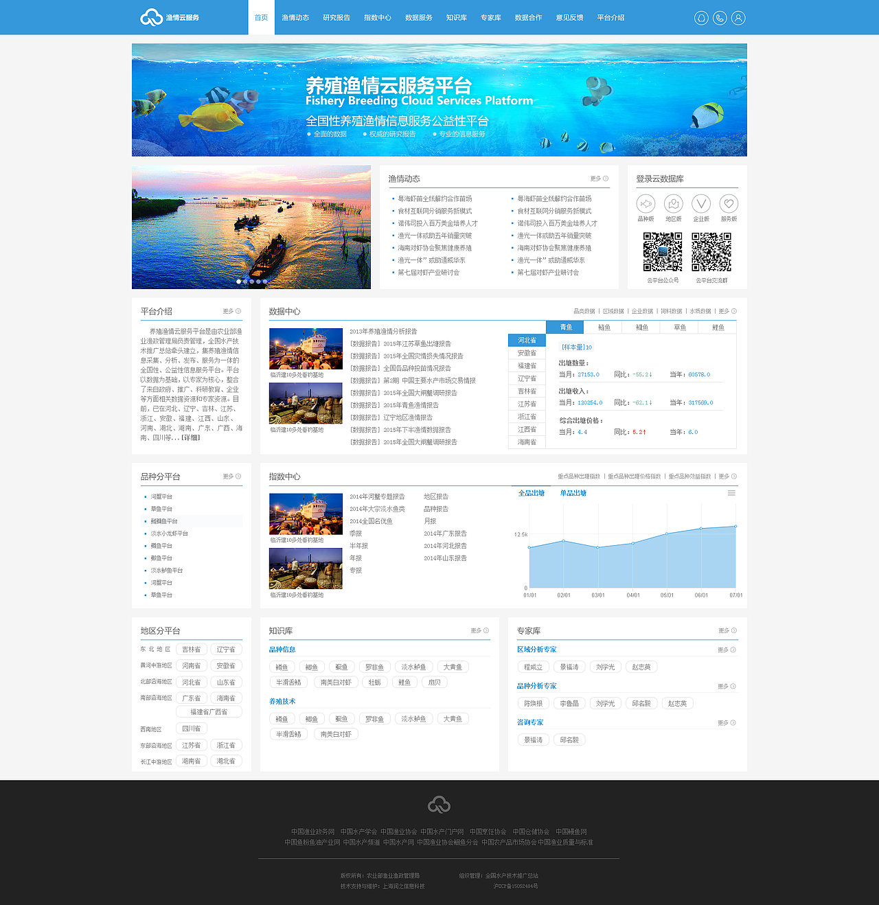 渔情云服务平台 网页设计（图ZNDU3NjY2NDg=） - 企业官网 - 站酷设计师killo原创素材 - 站酷ZCOOL