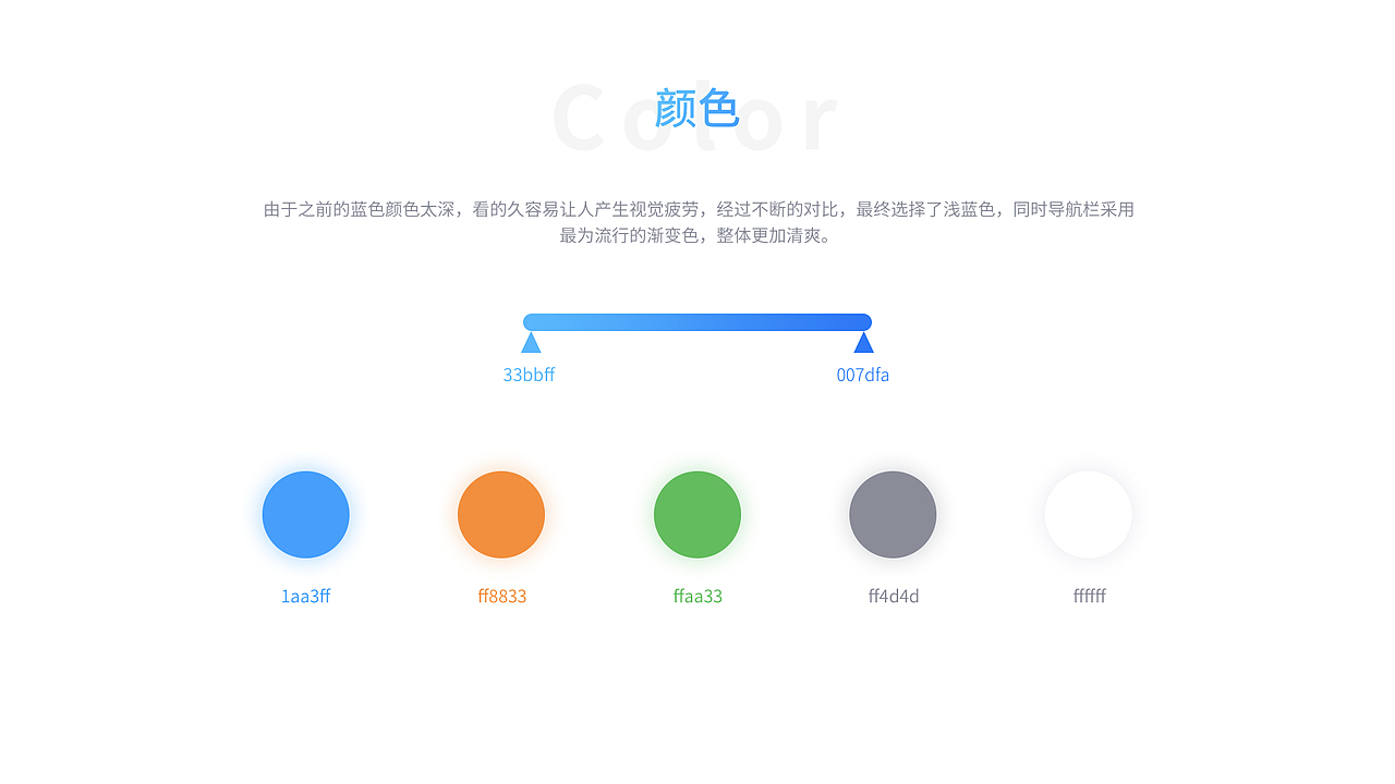 APP3.0改版（图ZOTM2NTgxMDA=） - APP界面 - 站酷设计师vencent888原创素材 - 站酷ZCOOL