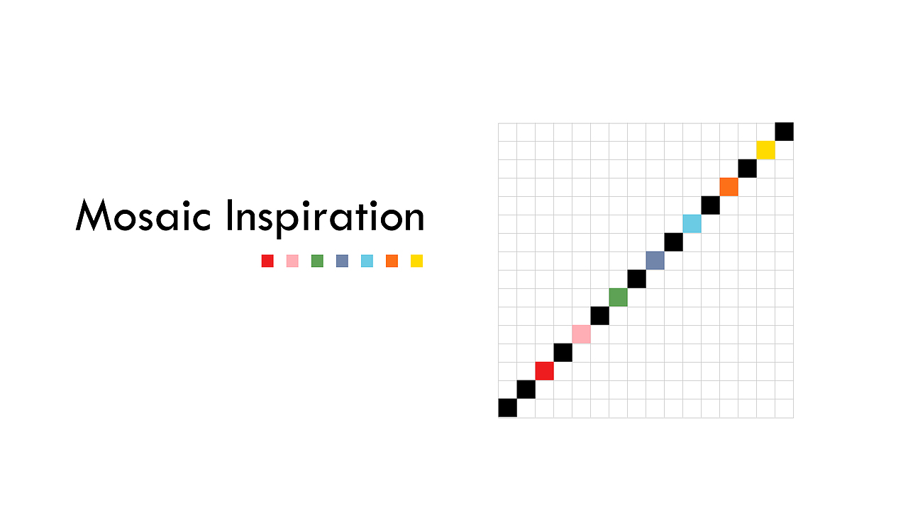 导视 GUIDE VISUAL DESIGN